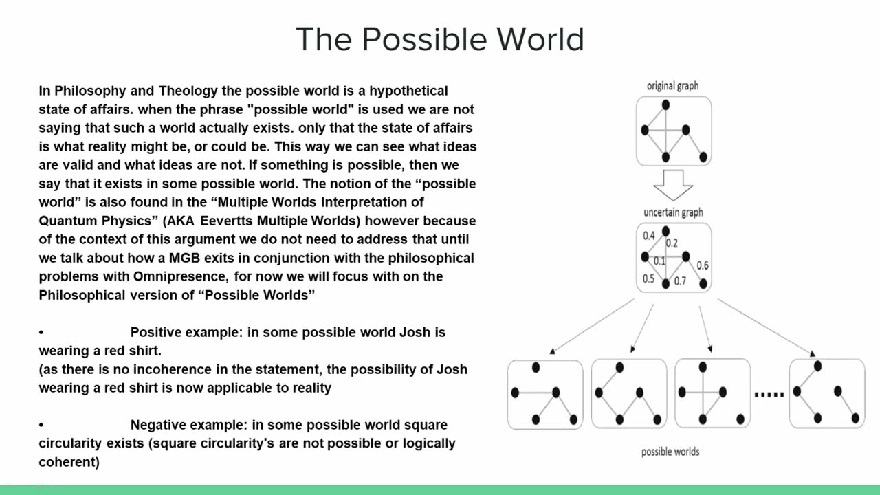 the-modal-ontological-argument-for-the-multipersonal-god-youtube