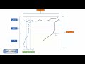 طريقة رسم خريطة الجمهورية العربية السورية