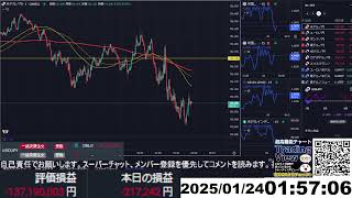 オレ的ゲーム速報JIN FX・株投資部の配信のサムネイル画像