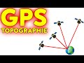 GPS - système de positionnement globale en topographie