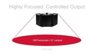 Panoramic Ultra - Seamless 360° Illumination