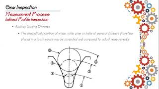 JNTUK R16 III ME II SEM METROLOGY INVOLUTE PROFILE CHECKING LECTURE 45