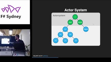 Akka.NET with F# Getting functional with Reactive systems - Russ Cam (@forloop)