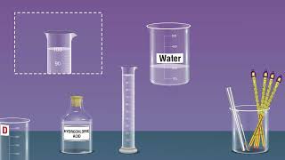 Measure the change in Temperature during Chemical Reactions