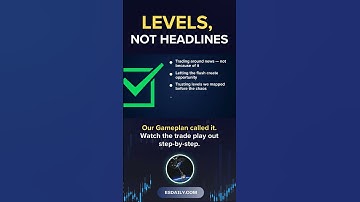 Trading Fed Day Without Panic: Our Rule-Based Edge ⚡#shortsfeed #shorts