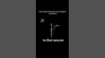 How Neural Networks Learn Weights and Bias: AI Explained #ai #machinelearning #codemonarch