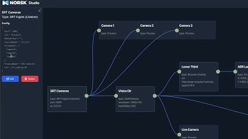 Norsk Studio: Comprehensive Demo by Rob Ashton