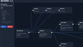 Norsk Studio: Comprehensive Demo by Rob Ashton