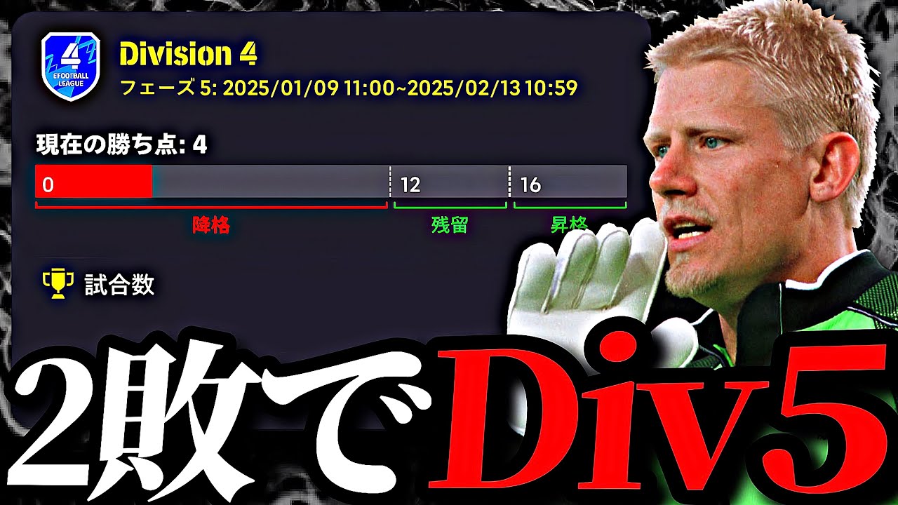 Div4残留をかけて本気でイーフトしてみた【eFootball2025アプリ】