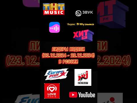 Самые популярные треки недели (23.12.2024 - 29.12.2024) в России🥇