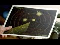 Air Traffic Control Incident Analysis