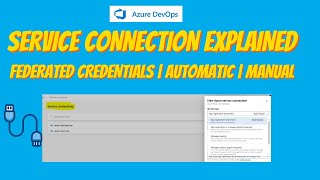 Famous 37.Create a service connection to azure cloud using Federated credentials Net Worth