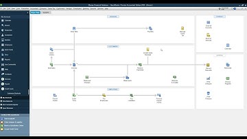Adding payroll items, hourly wage and overtime pay in Quickbooks desktop