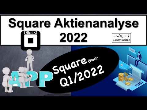 Block (Square) Aktie 2022/ Block (Square) Aktienanalyse nach den Quartalszahlen