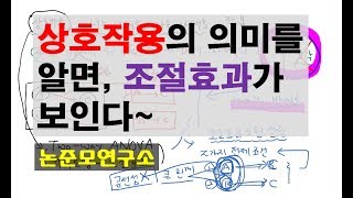 상호작용의 의미를 알면 조절효과가 보인다 상호작용의 의미를 알면 조절효과가 보인다