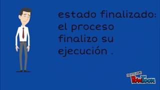 procesos e hilos ucc