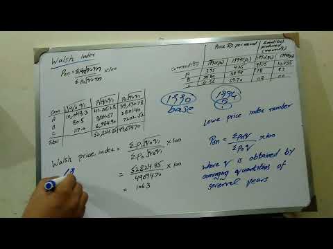 Walsh index B.Sc