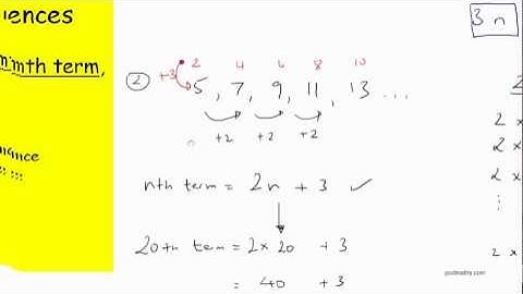 Number Sequences Nth Term