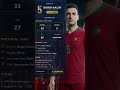 Man United's Tireless Two Footed Full Back ⚙️ World Cup 2026