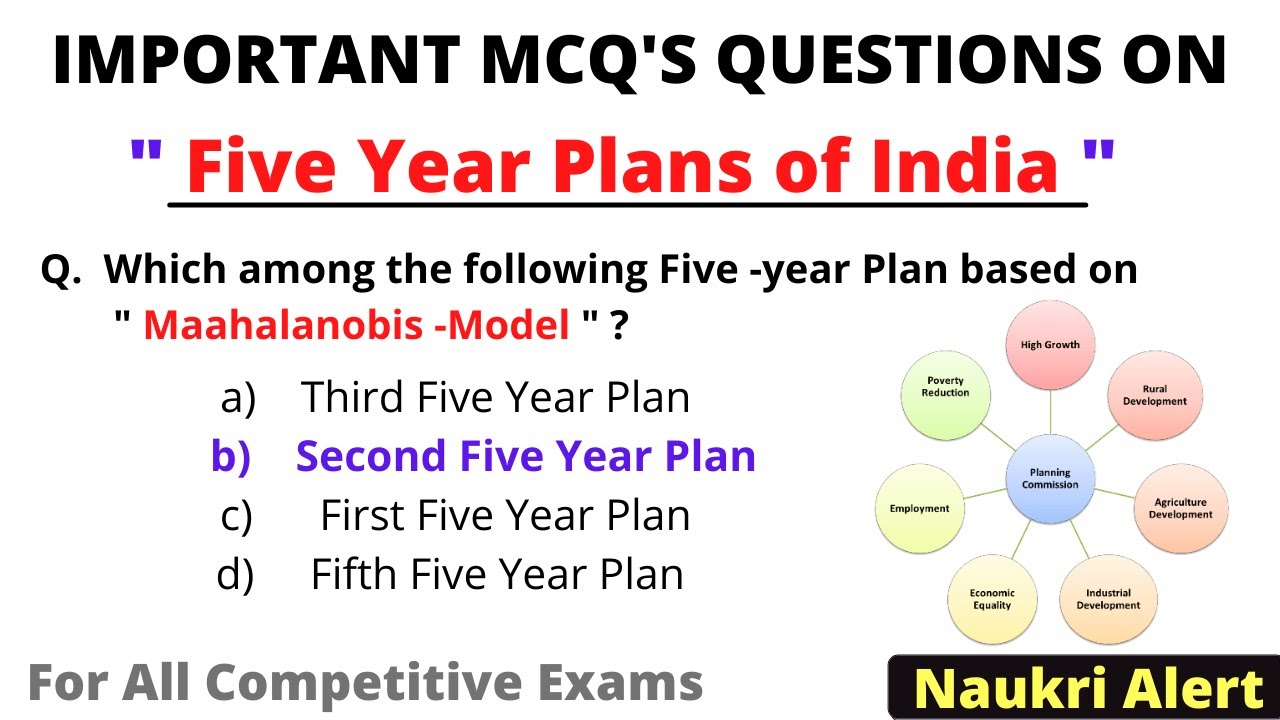 planning commission of india five year plans