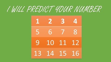I Will Predict Your NUMBER II Maths Magic Trick  II Easy Maths Trick
