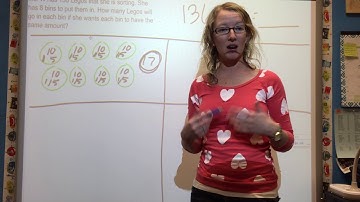 Common Core Division Strategies- 4th grade