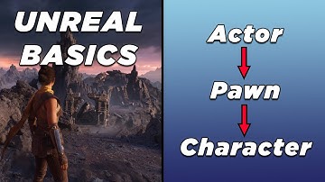 Explaining Unreal Engine