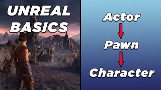 Explaining Unreal Engine's Actors - Unreal Basics Course #2