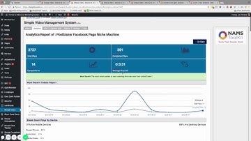 Simple Video Management System 2018