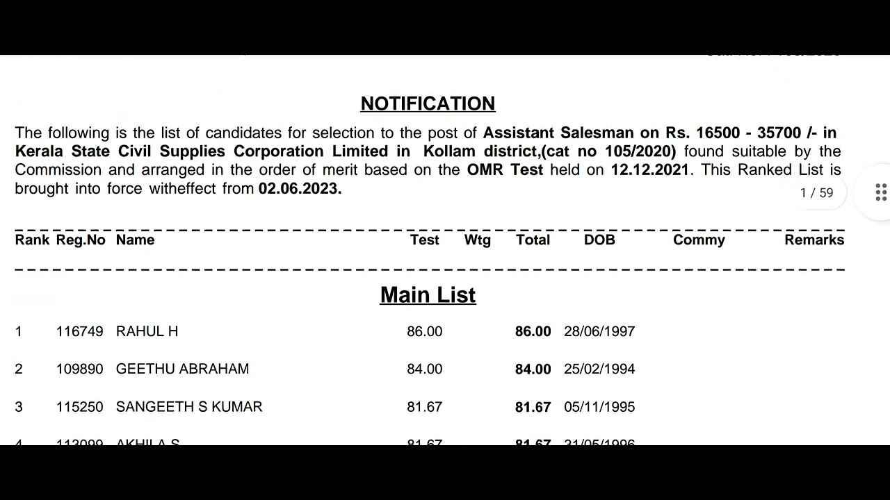 Assistant Salesman Rank list 🎇 civil supplies Kollam result. Kerala psc. 