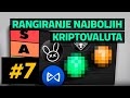 RANGIRANJE KRIPTOVALUTA #7 OTKRIVAM NAJBOLJE