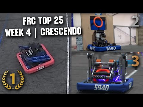 FRC Top 25 Week 4 | CRESCENDO - YouTube