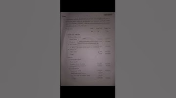 bcom 4th sem (nep) advanced corporate accounting question paper 2024