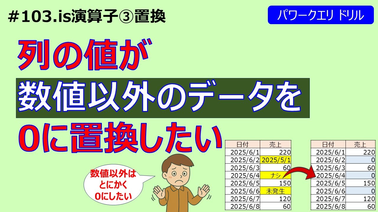 パワークエリドリル 