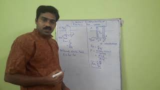 Capacitor part-VII (Electric displacement Vector)