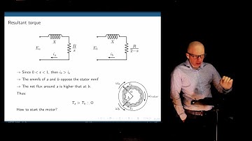 Actuators and power electronics, Lecture 19: Single phase induction motors