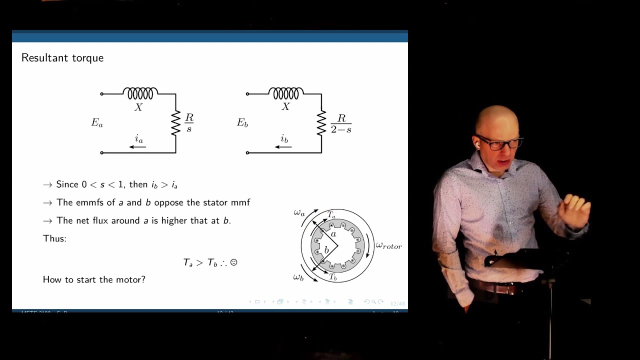 Actuators and power electronics, Lecture 19: Single phase induction motors