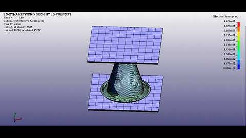 LS DYNA || Crushing of AL 1060 cone.