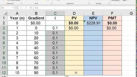 IME 4030 Gradient Calculations