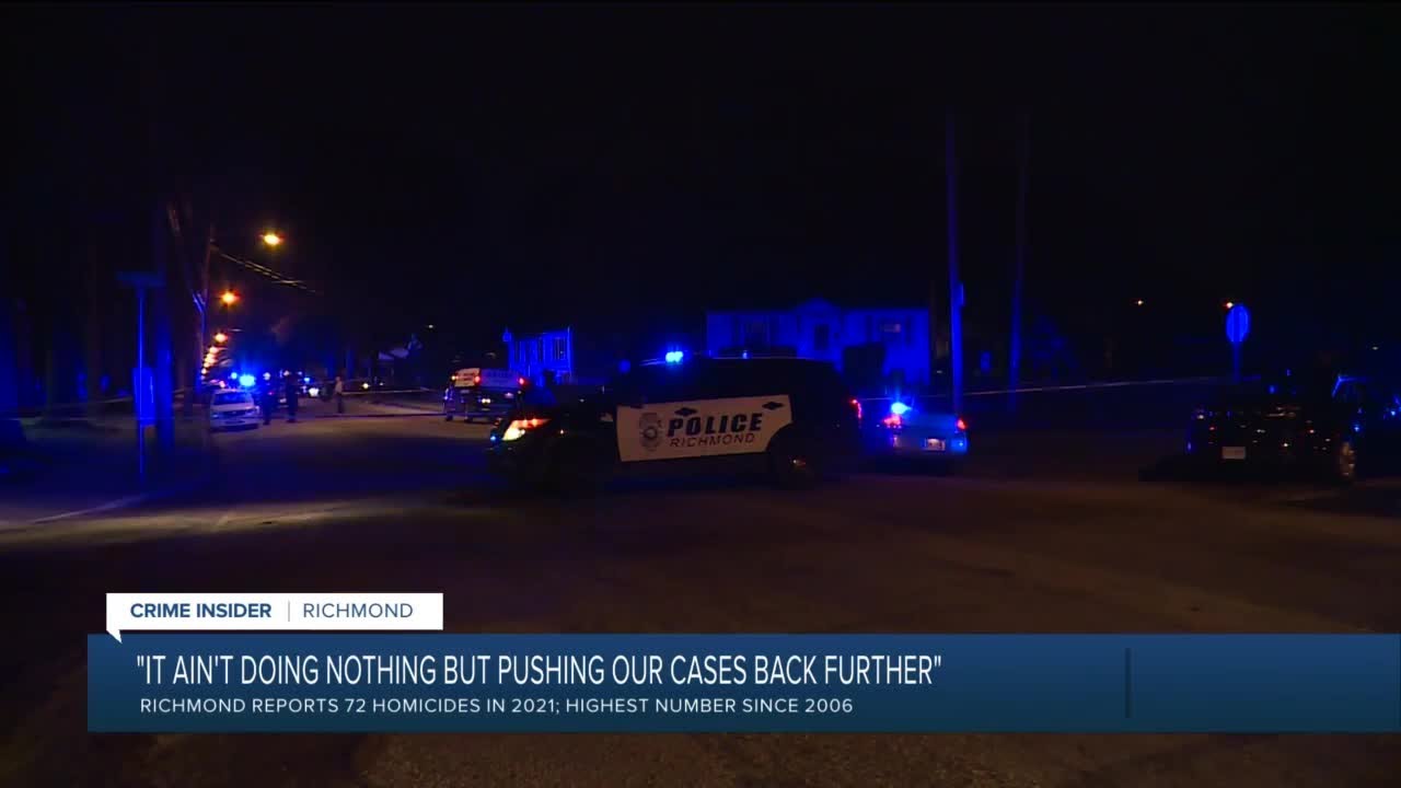 Richmond records over 70 homicides, highest number in 15 years