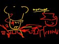 Average Builder Brother's Pizza Experience. [ROBLOX FORSAKEN ANIMATIC]