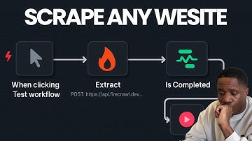 How To Scrape Any Website In n8n Using Firecrawl