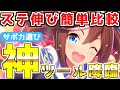 【ウマ娘】ステータスを上げやすいサポカが簡単にわかる神ツール降臨!【ステータス上昇指数/練習性能】