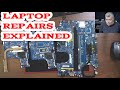Learning laptop repairs  teaching lesson for beginners