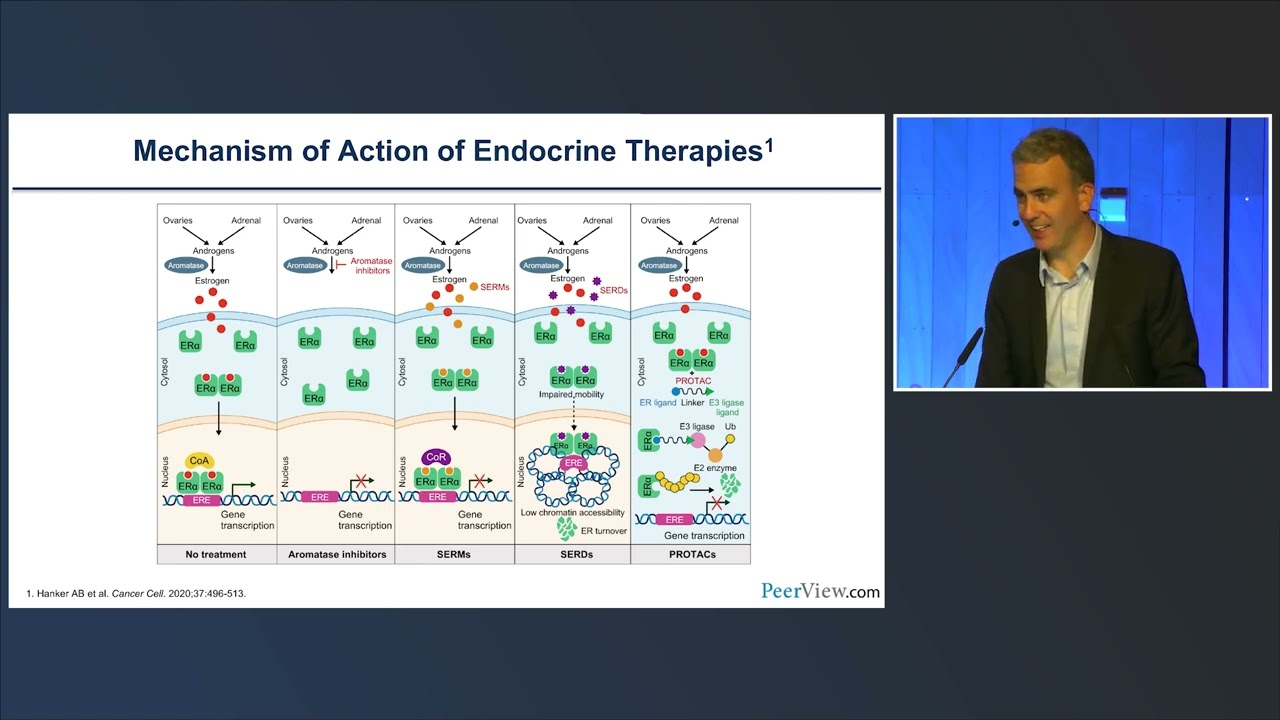 The Oncology Inflection