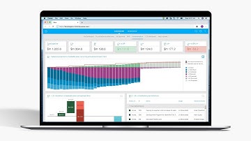 A short tour of Wave from McKinsey