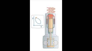 Animated Stirling engine with a rhombic drive