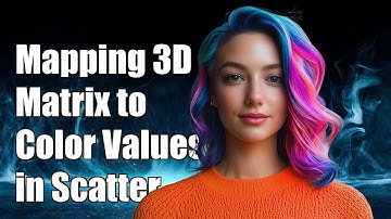 Mapping 3D Matrix to Color Values in 3D Scatter Plot with Matplotlib