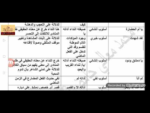 ملحمة ميسلون للشاعر خير الدين الزركلي تاسع 2021 دراسة أدبية شرح وإعراب واستخراج صور بيانية  ملحمة ميسلون للشاعر خير الدين الزركلي تاسع 2021 دراسة أدبية شرح وإعراب واستخراج صور بيانية