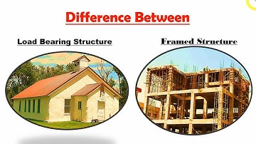 Difference Between Load Bearing Structure and Framed Structure - load bearing vs framed structure